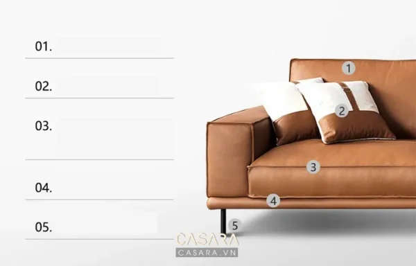 Góc sofa da màu nâu hiện đại, sang trọng với các chi tiết được đánh số.